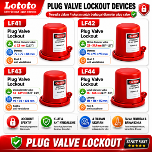 Plug Valve Lockout Lototo LF41-LF44
